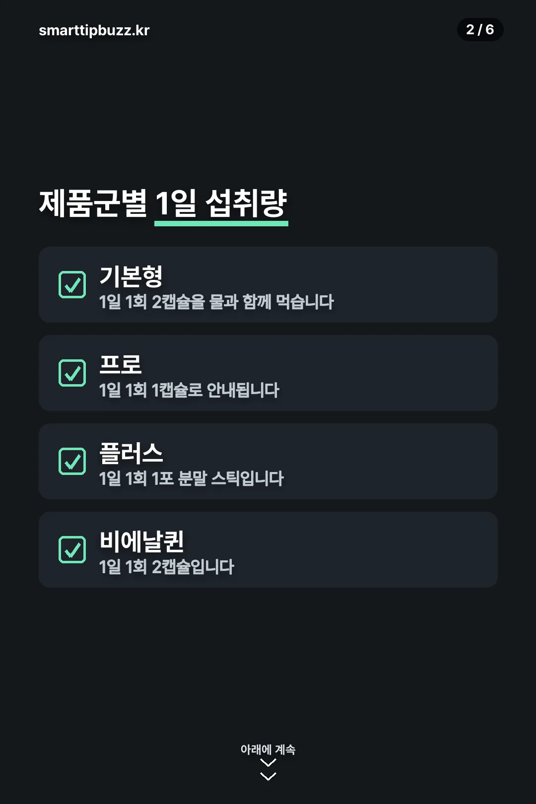 제품군별 1일 섭취량