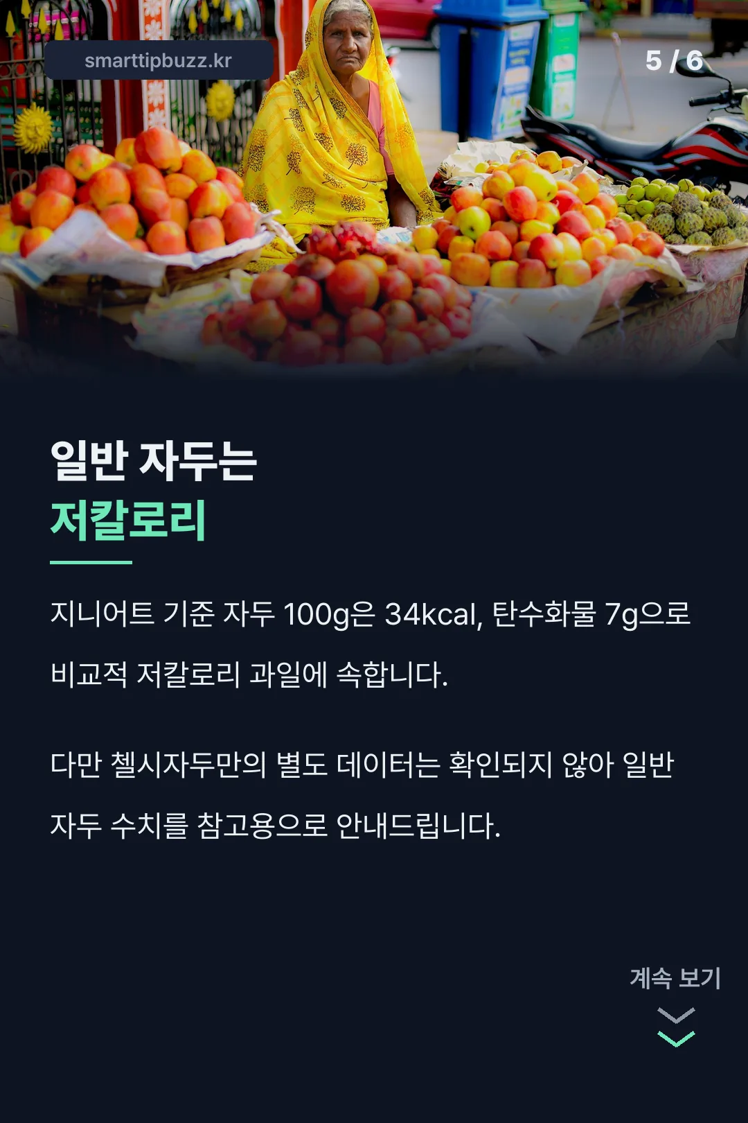 일반 자두 영양정보