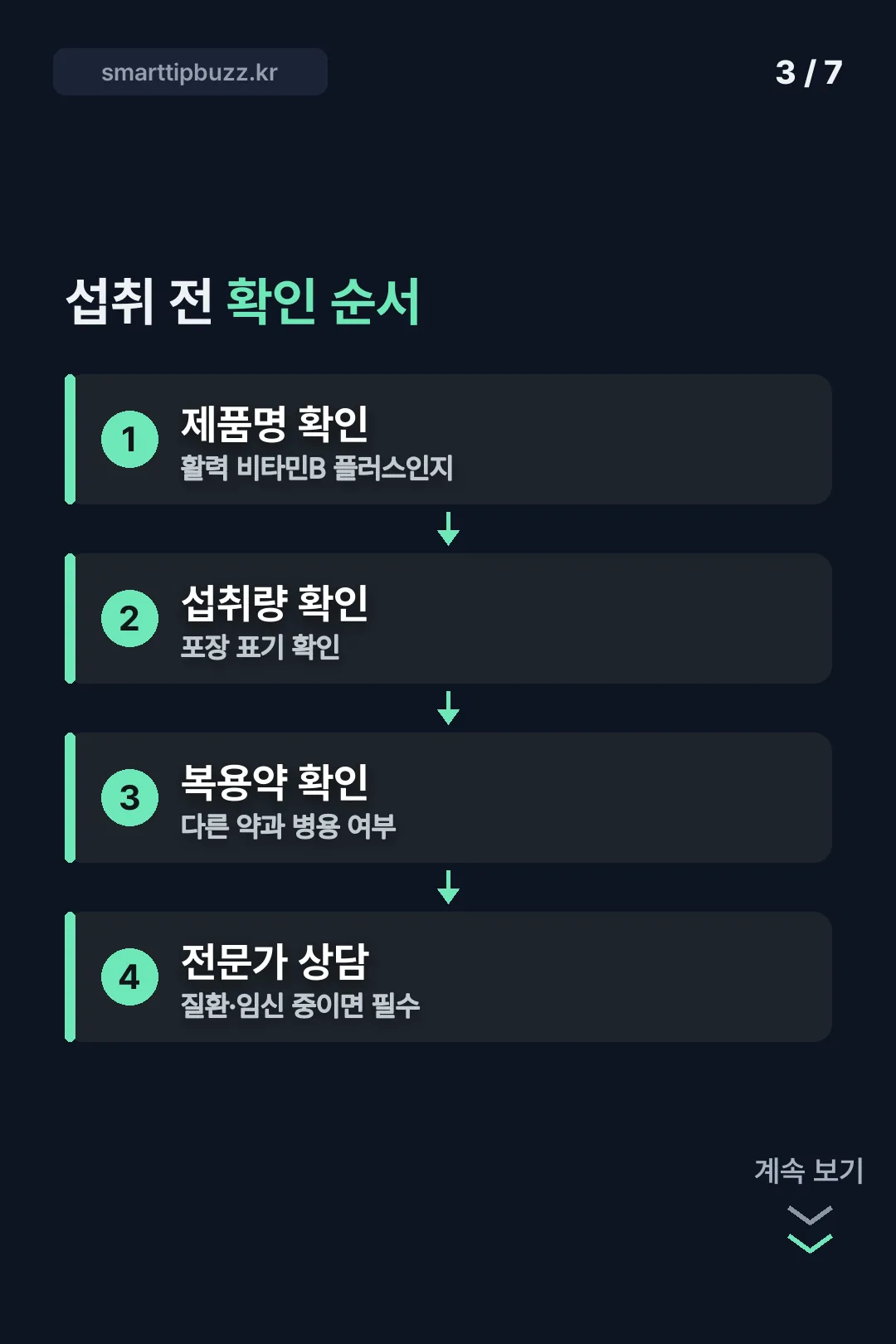 섭취 전 확인 순서
