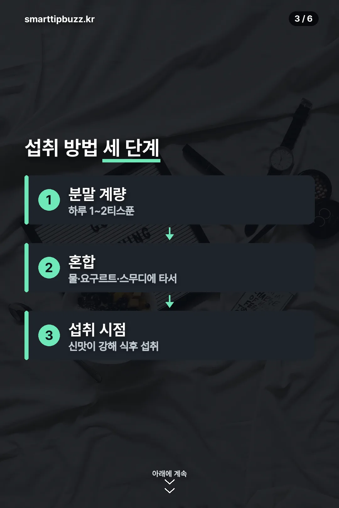하스카프베리 섭취 방법 세 단계