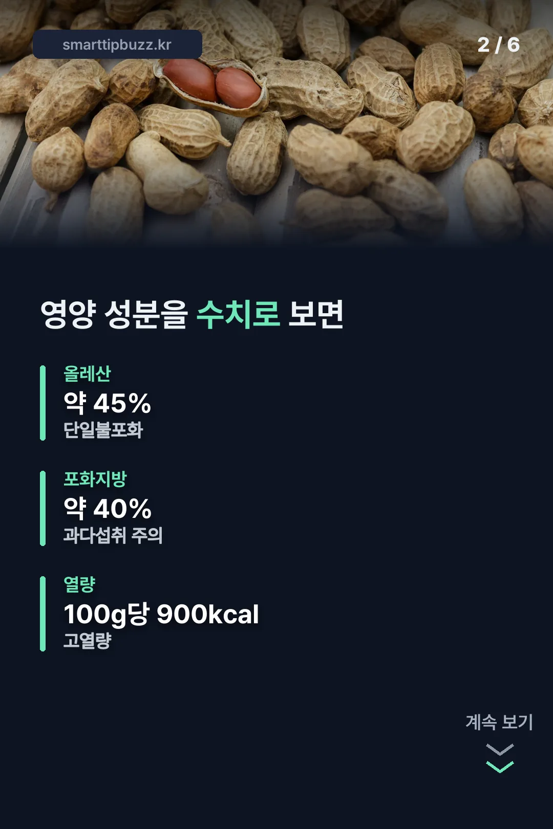 영양 성분 수치 비교